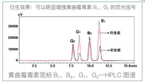 圖片 圖片