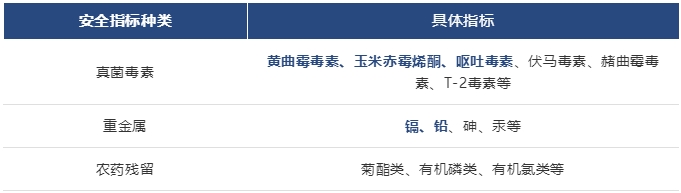 圖片 圖片