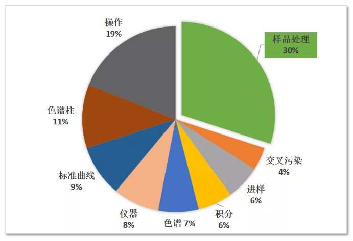 圖片 圖片