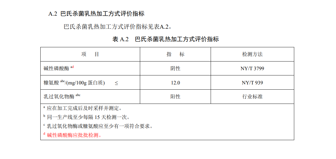 圖片 圖片