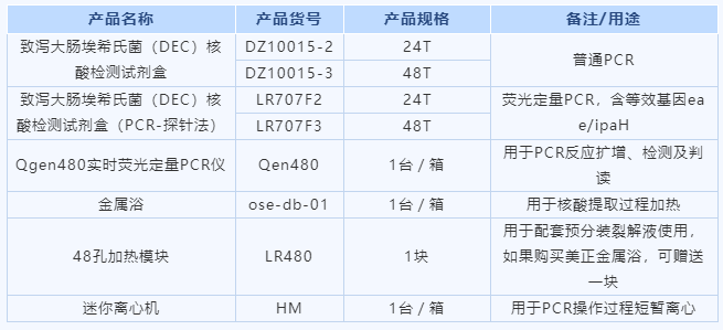 圖片 圖片