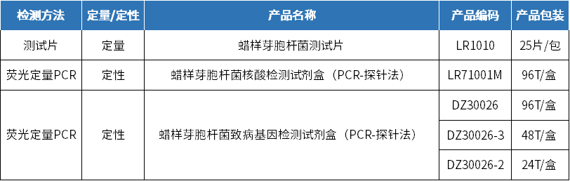 圖片 圖片