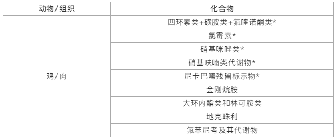 表2.png