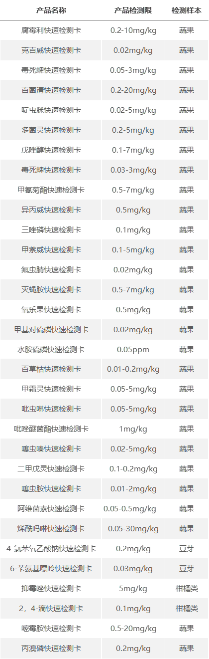 表1.png