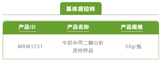 基質(zhì)控樣2.png 基質(zhì)控樣2.png