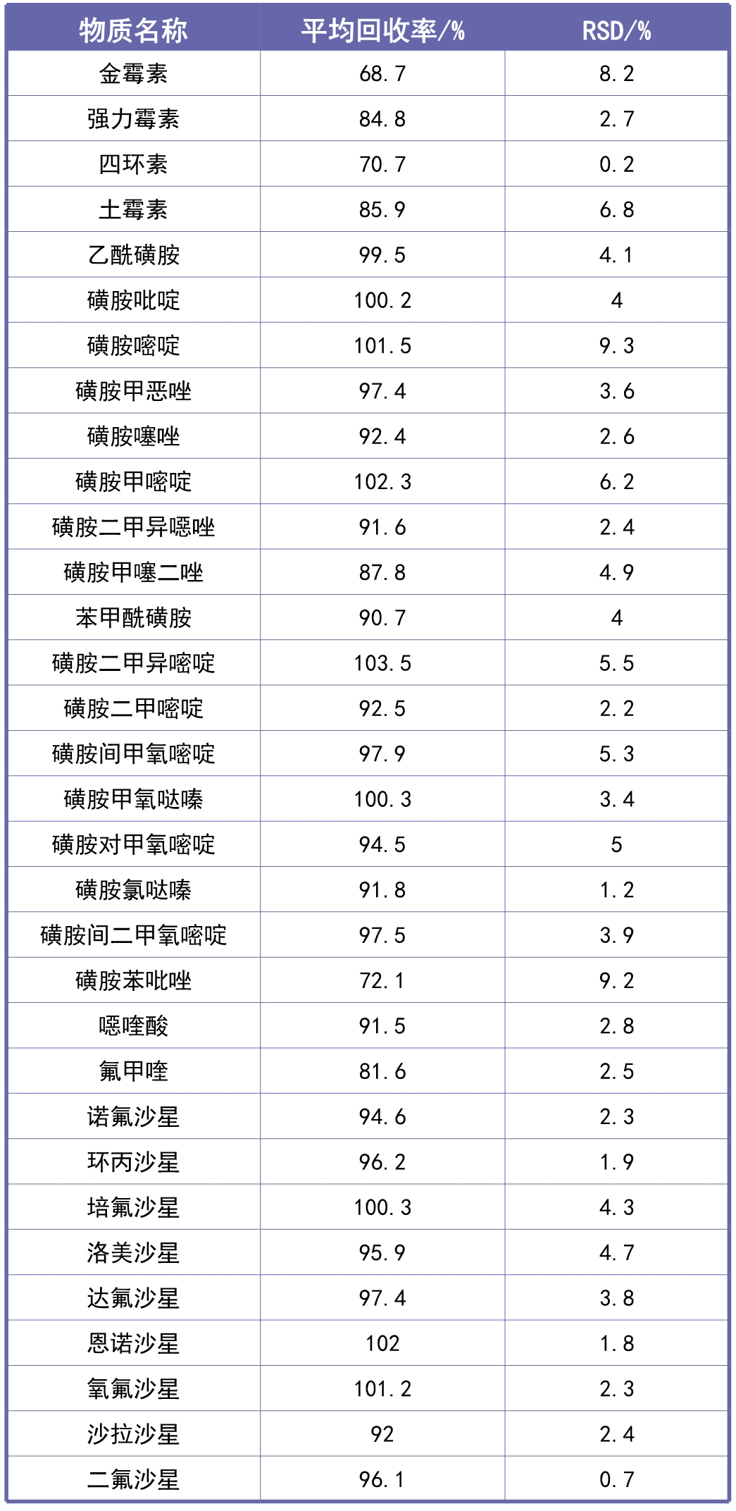 biao3.jpg biao3.jpg