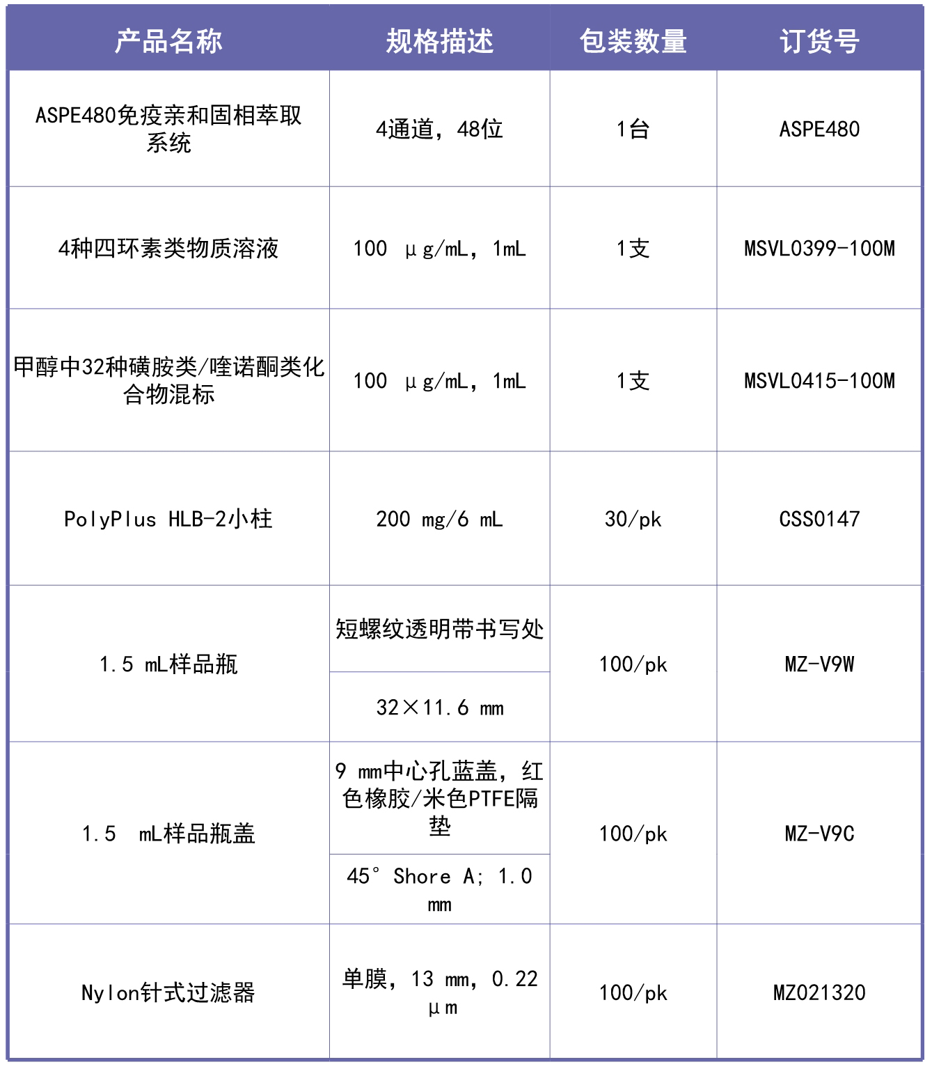 biao4.jpg biao4.jpg