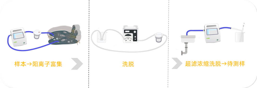 null 640 (1).png