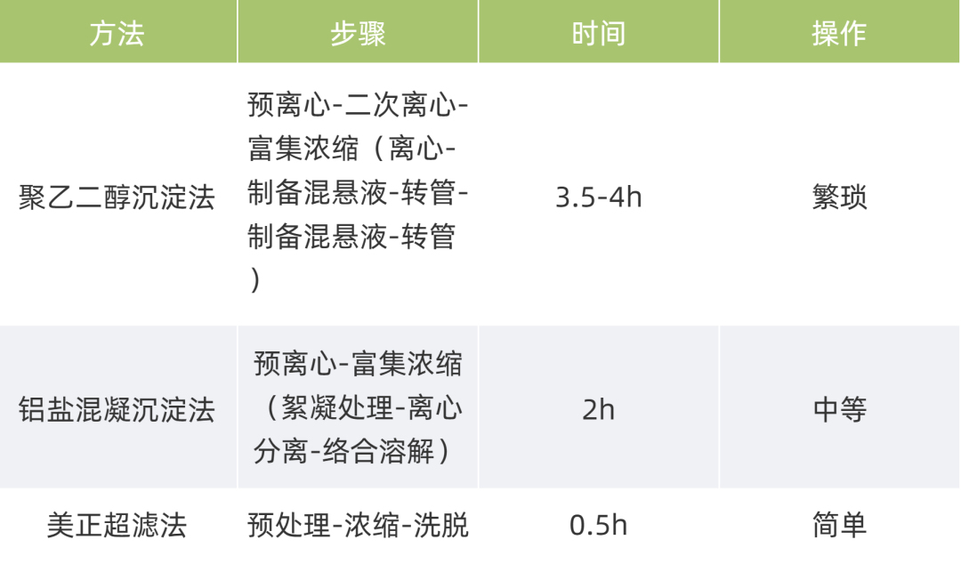 實(shí)驗(yàn)過(guò)程.png