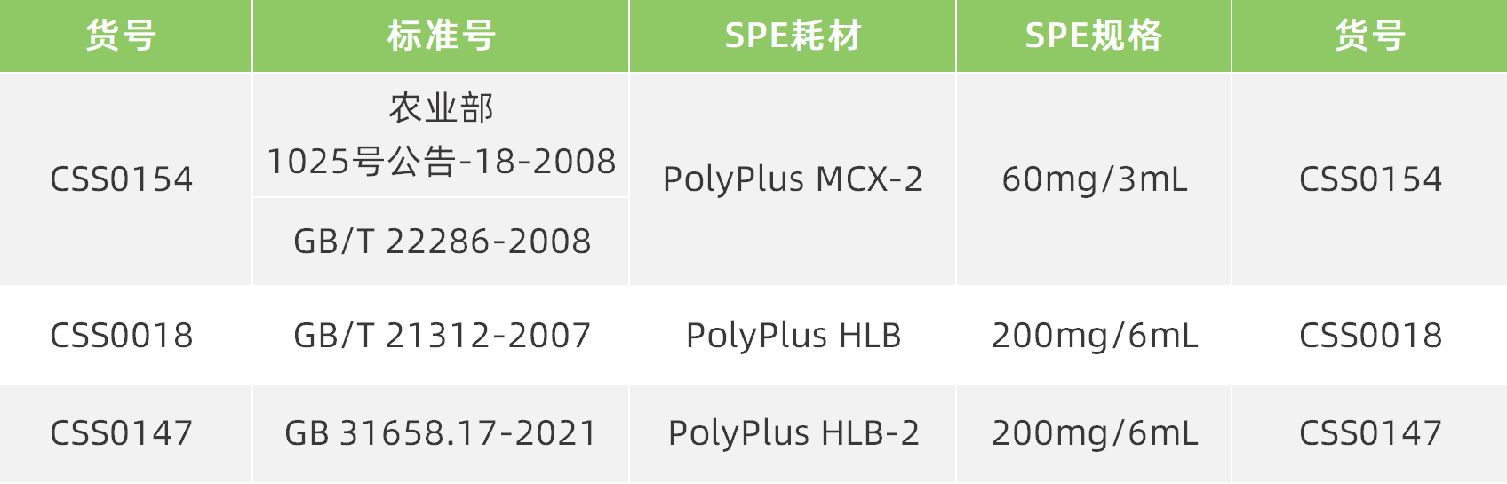農(nóng)業(yè)部2.png 農(nóng)業(yè)部2.png