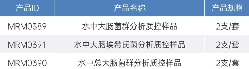 生活飲用水質(zhì)控樣品 生活飲用水質(zhì)控樣品