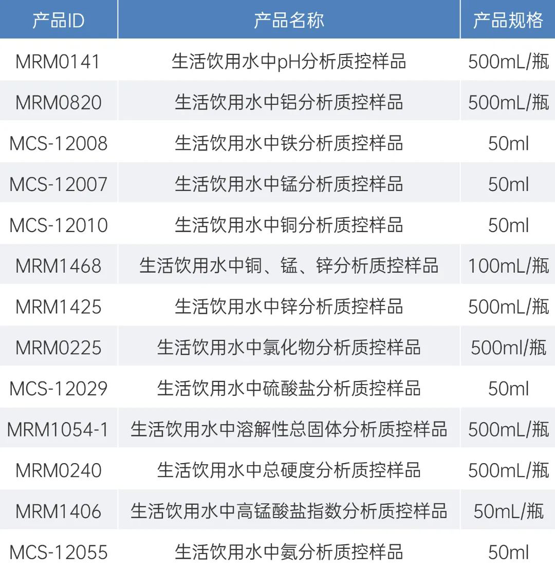 生活飲用水質(zhì)控樣品 生活飲用水質(zhì)控樣品