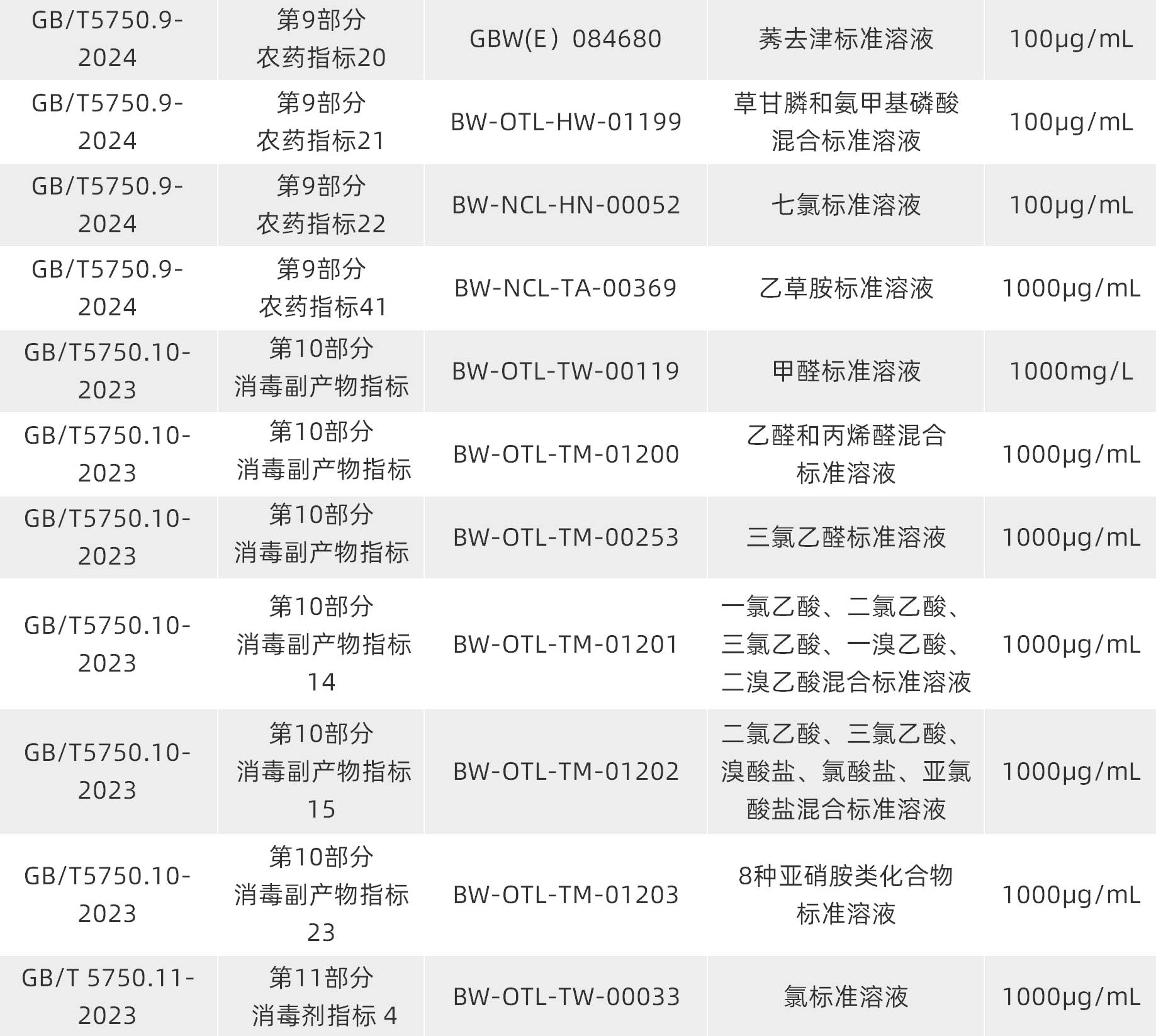 工作簿1_Sheet2_06.jpg 工作簿1_Sheet2_06.jpg