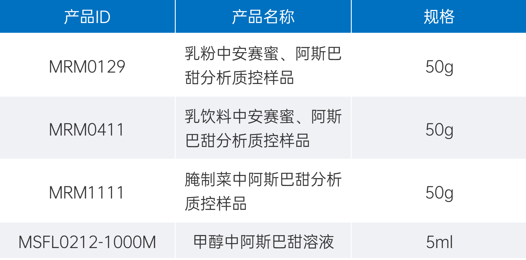 藍(lán)色表格.png