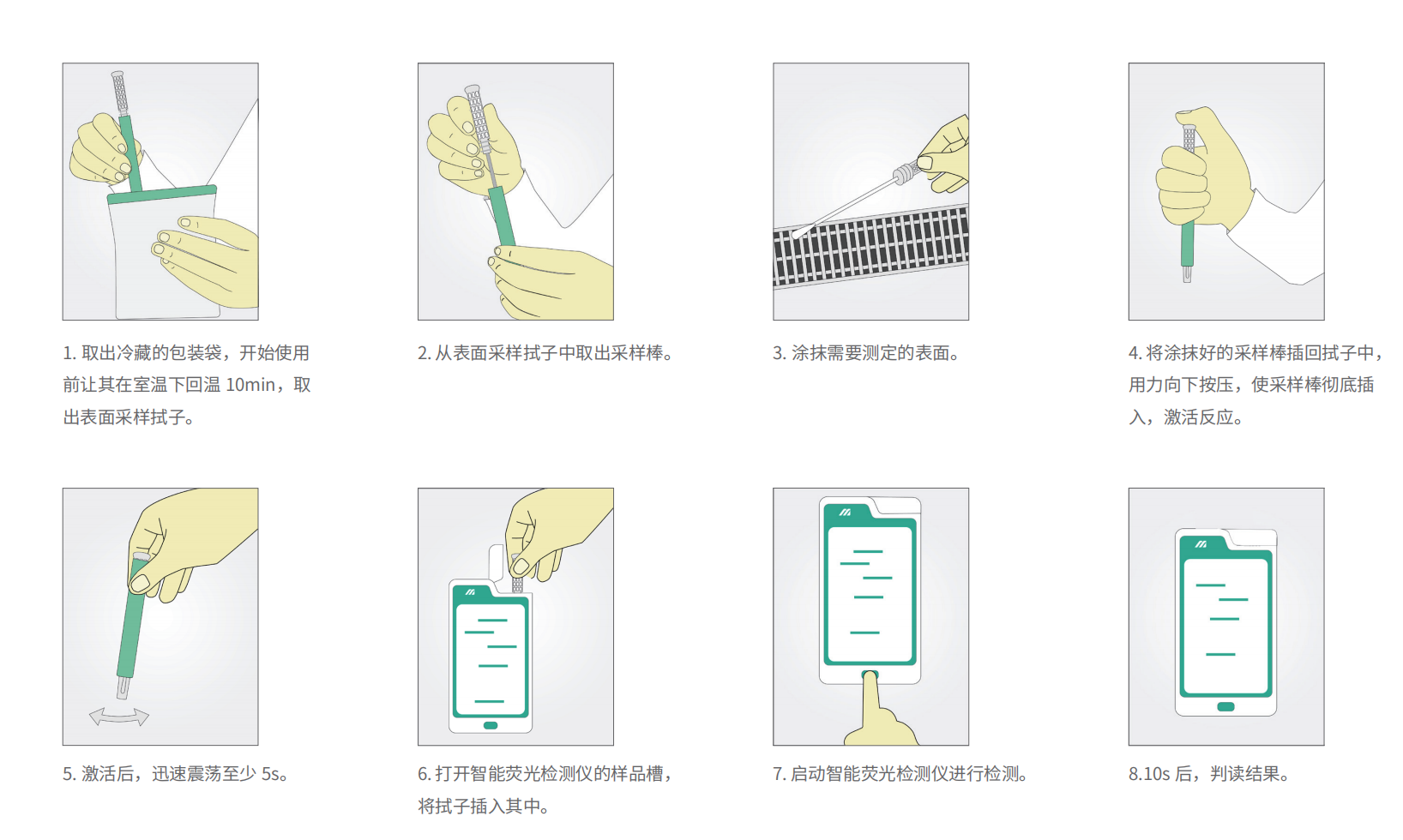 ATP智能熒光檢測(cè)儀