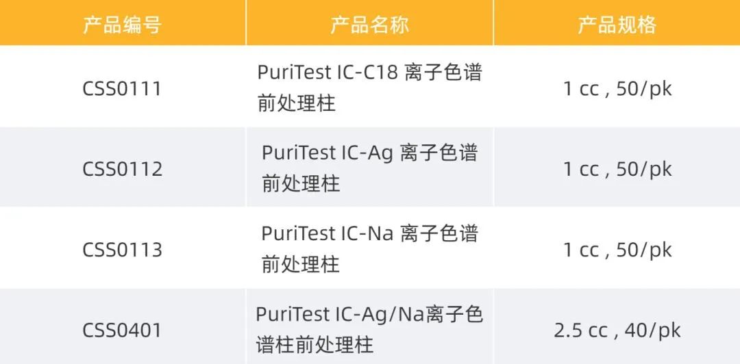 IC凈化柱產(chǎn)品.jpg IC凈化柱產(chǎn)品.jpg
