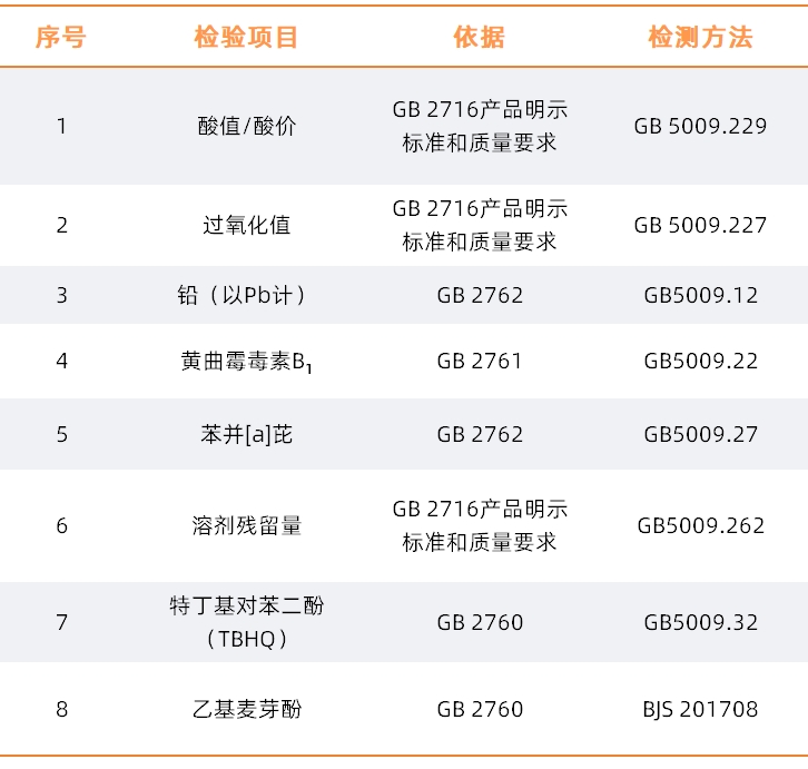 規(guī)格.png 規(guī)格.png