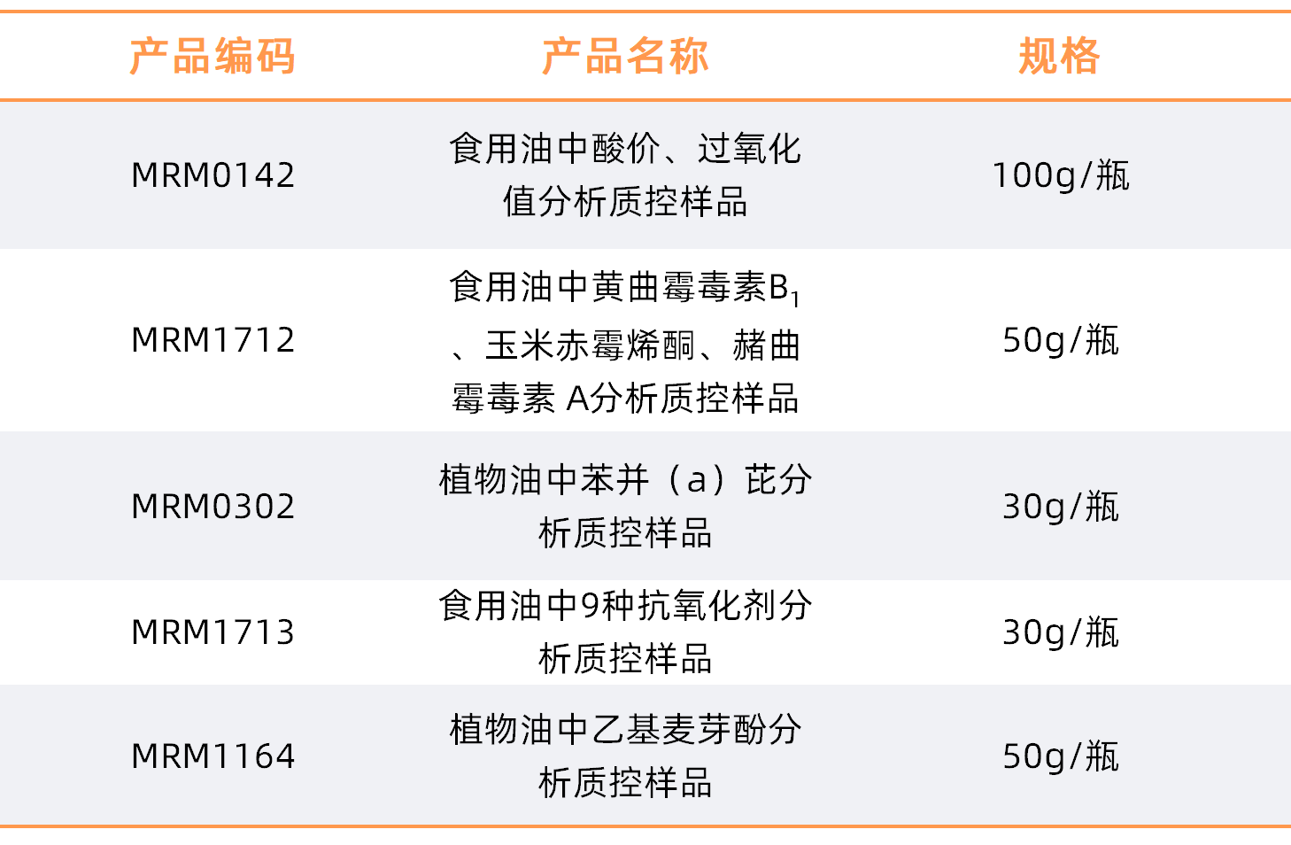 酸j.png 酸j.png