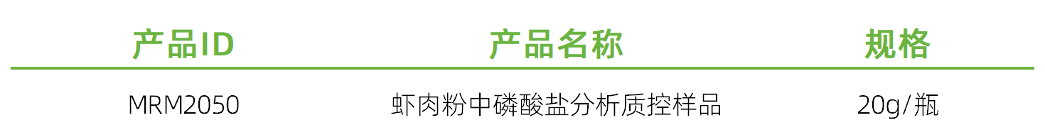 質(zhì)控樣品.png 質(zhì)控樣品.png