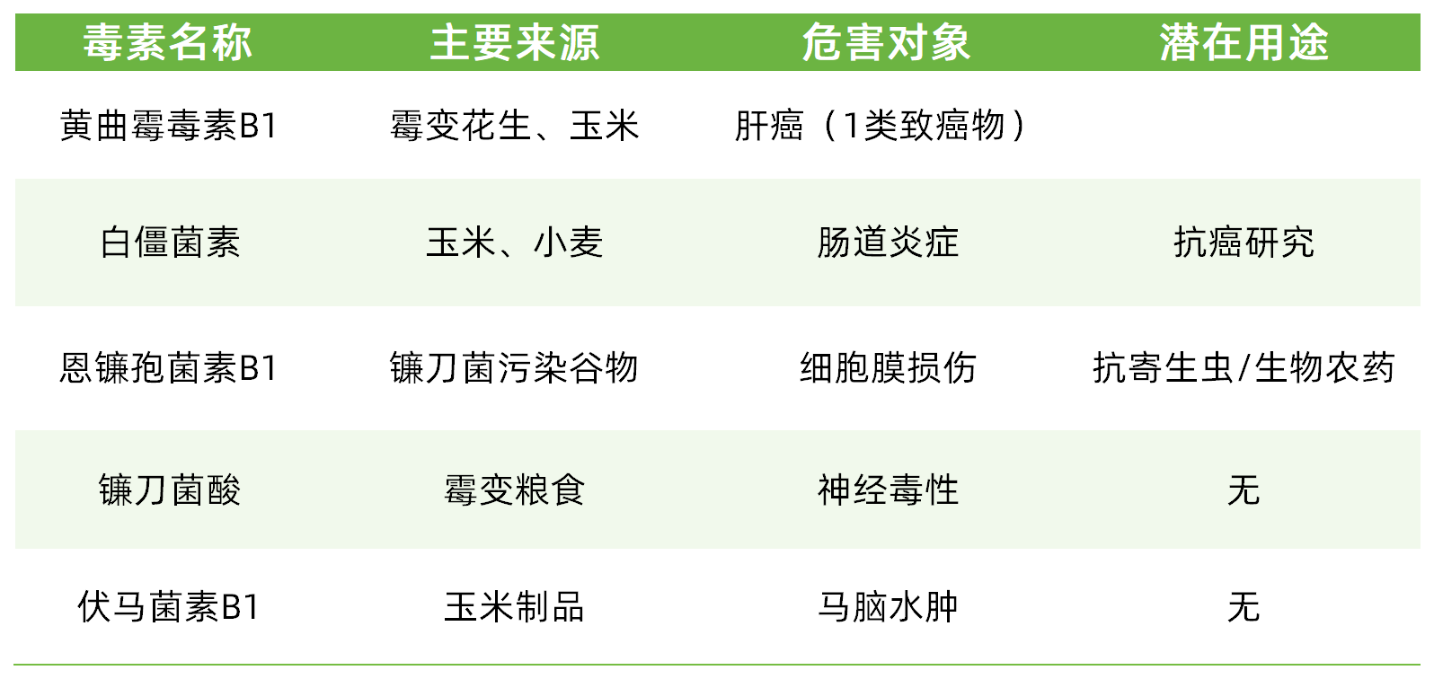 工作簿1_Sheet1.png 工作簿1_Sheet1.png